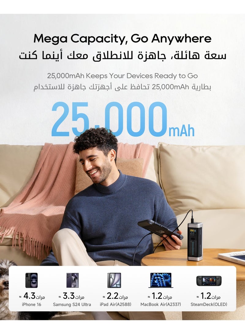 CUKTECH 20 Power Bank, 25,000mAh 210W MAX PD 3.1 Portable Charger for Laptop, Fast Charging for Travel & Gaming, for MacBook Pro, iPhone 17/16, Samsung, Xiaomi, Steam Deck (Flight-Approved) - Image 2